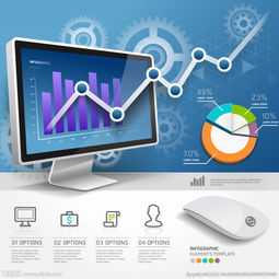 数码产品商务信息图 广告业务的视觉化营销利器